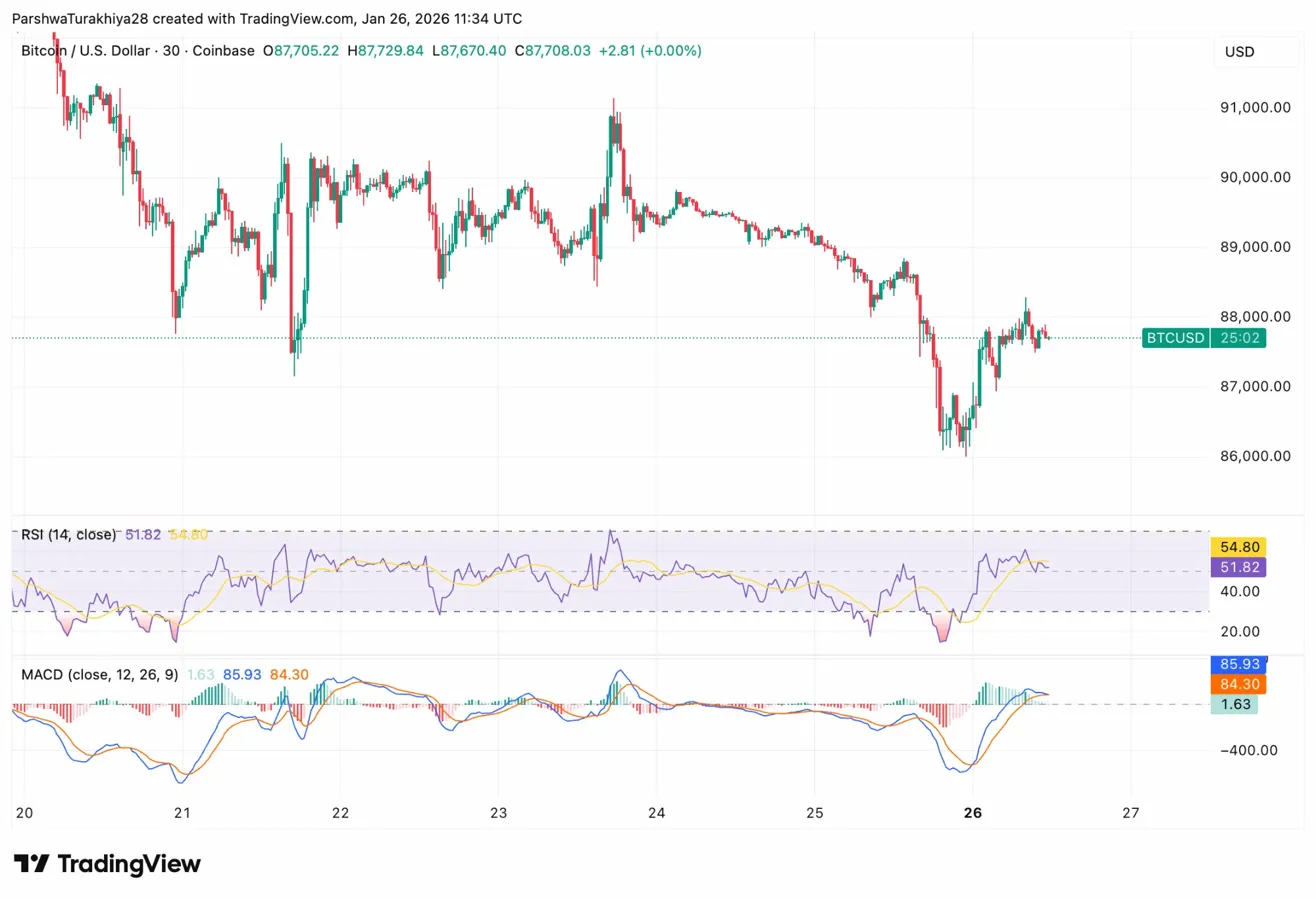 紧急事件通,EBpay,Ebpay安全承兑,Ebpay安全承兑,Ebpay回收销售,Ebpay承兑,Ebpay充值
