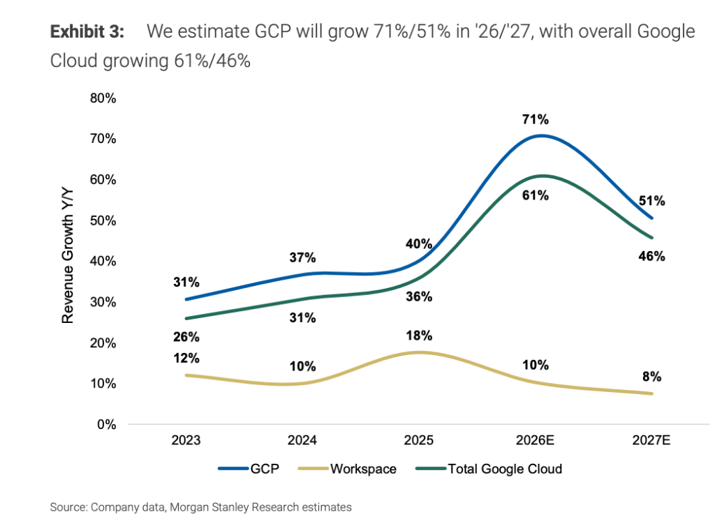 ZK,EVM,以太坊新纪,Ebpay安全承兑,Ebpay回收销售,Ebpay承兑,Ebpay充值