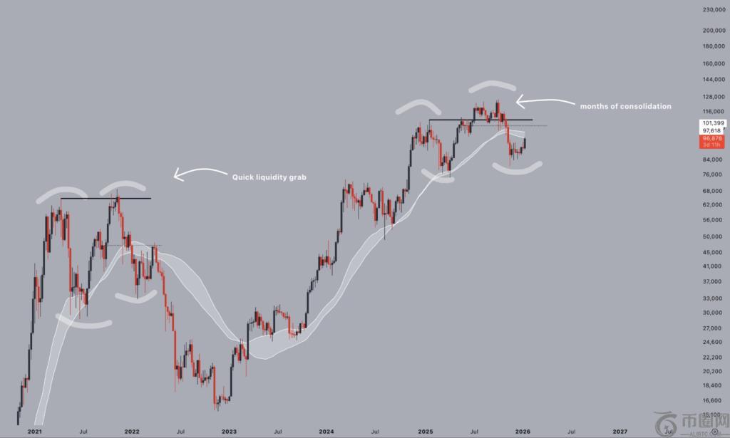 星际夜话,币圈心跳时,EBpay,Ebpay安全承兑,Ebpay回收销售,Ebpay承兑,Ebpay充值