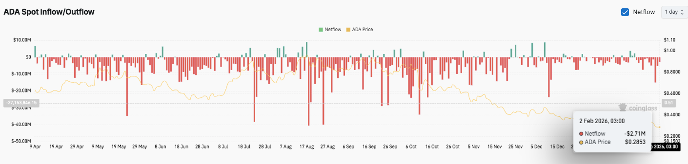 星际夜话,币圈心跳时,EBpay,Ebpay安全承兑,Ebpay回收销售,Ebpay承兑,Ebpay充值