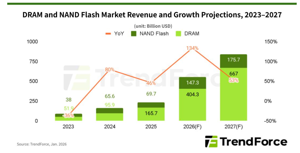 利物浦有意,重返斯特林,经纪人口风,Ebpay安全承兑,Ebpay回收销售,Ebpay承兑,Ebpay充值