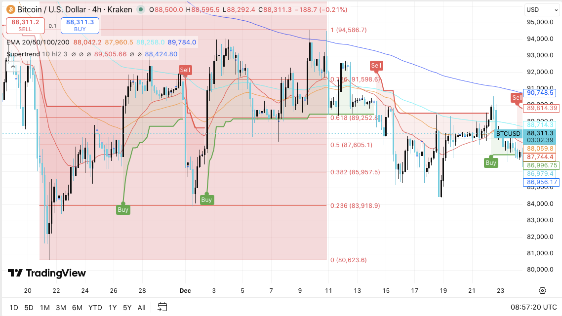 刘德华,岁仍坚持素,食养生,Ebpay安全承兑,Ebpay回收销售,Ebpay承兑,Ebpay充值
