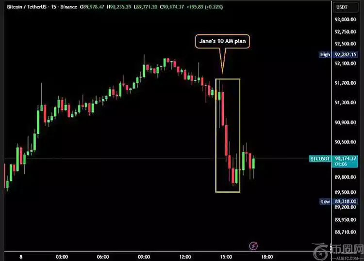WIF,揭秘迷因币,投资风向标,Ebpay安全承兑,Ebpay回收销售,Ebpay承兑,Ebpay充值