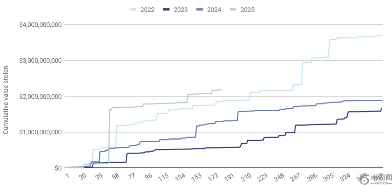 摩根大通,警示,现金融危迹,Ebpay安全承兑,Ebpay回收销售,Ebpay承兑,Ebpay充值