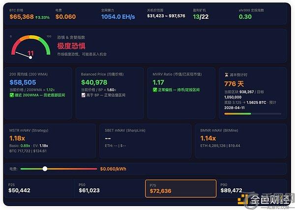 加密狂潮席,卷英国企业,比特币投资,Ebpay安全承兑,Ebpay回收销售,Ebpay承兑,Ebpay充值