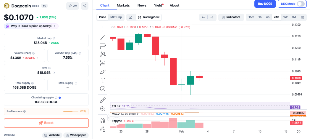 杨特雷论篮,球史五大巨,詹姆斯超乔,Ebpay安全承兑,Ebpay回收销售,Ebpay承兑,Ebpay充值