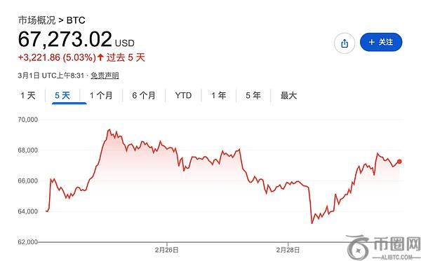 Riot,豪掷,枚比特币,Ebpay安全承兑,Ebpay回收销售,Ebpay承兑,Ebpay充值