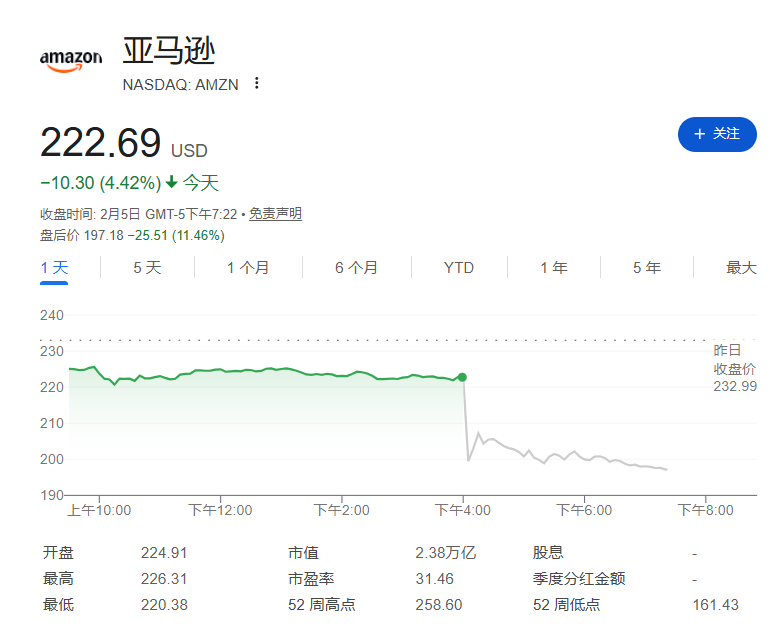 王嘉尔所属,企业就深夜,与两位女子,Ebpay安全承兑,Ebpay回收销售,Ebpay承兑,Ebpay充值