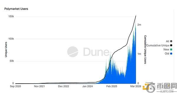 柯洁荣膺全,国劳动模范,引热议,Ebpay安全承兑,Ebpay回收销售,Ebpay承兑,Ebpay充值
