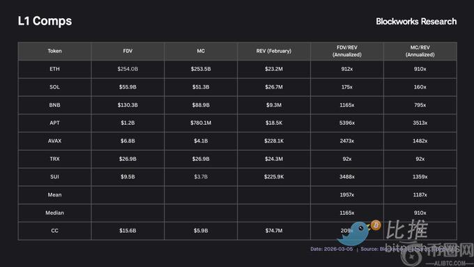 国家互联网,信息办公室,清除,Ebpay安全承兑,Ebpay回收销售,Ebpay承兑,Ebpay充值