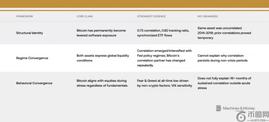 SharpLink,SBET,加密市场开,Ebpay安全承兑,Ebpay回收销售,Ebpay承兑,Ebpay充值