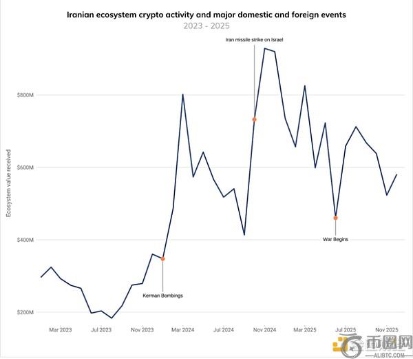 SharpLink,SBET,加密市场开,Ebpay安全承兑,Ebpay回收销售,Ebpay承兑,Ebpay充值