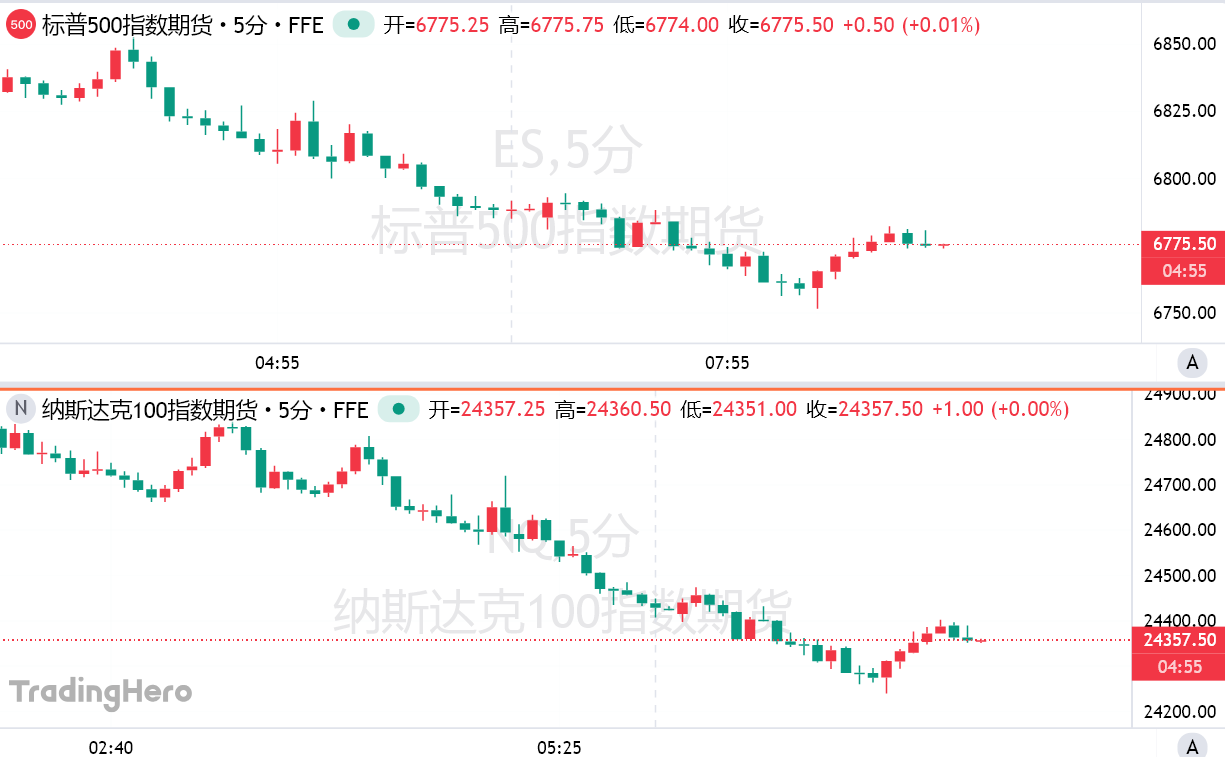 新春伊始,惊艳换新,头像,Ebpay安全承兑,Ebpay回收销售,Ebpay承兑,Ebpay充值
