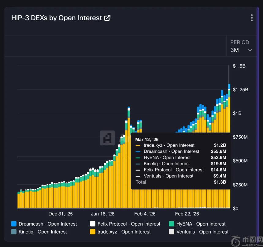 傅首尔力挺,杨笠,杨笠无意引,Ebpay安全承兑,Ebpay回收销售,Ebpay承兑,Ebpay充值