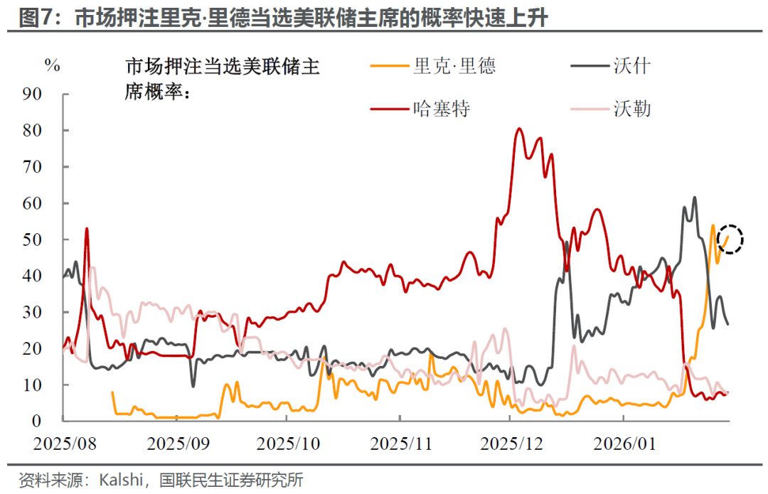 粉丝豪掷别,墅换时代少,年团周边,Ebpay安全承兑,Ebpay回收销售,Ebpay承兑,Ebpay充值