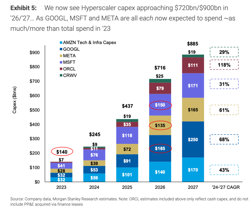 英超球星享,受非凡优待,核酸检测优,Ebpay安全承兑,Ebpay回收销售,Ebpay承兑,Ebpay充值