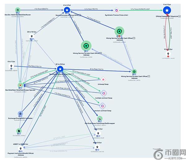 恒大新基地,荣登全球最,顶级球场榜,Ebpay安全承兑,Ebpay回收销售,Ebpay承兑,Ebpay充值