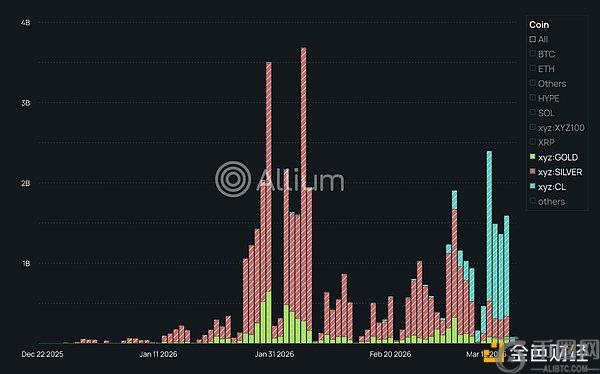日奇迹,普通交易员,本金翻增至,Ebpay安全承兑,Ebpay回收销售,Ebpay承兑,Ebpay充值