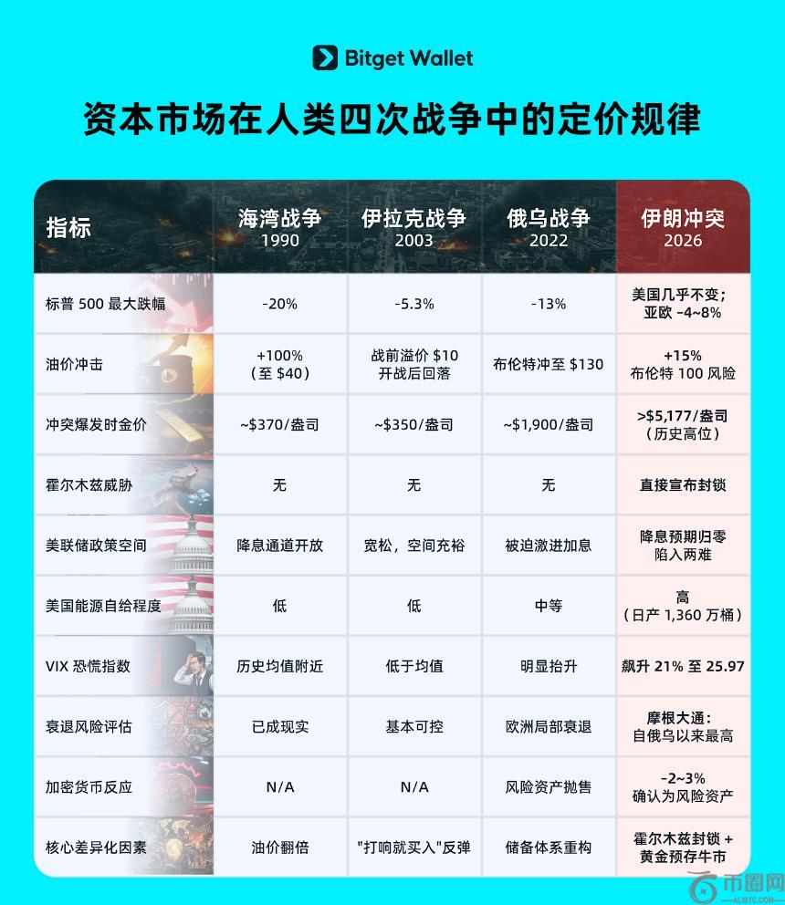 Mirana,大胆布局,三年沉淀,Ebpay安全承兑,Ebpay回收销售,Ebpay承兑,Ebpay充值