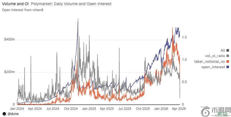 若朱婷缺席,排球超级联,EBpay,Ebpay安全承兑,Ebpay回收销售,Ebpay承兑,Ebpay充值