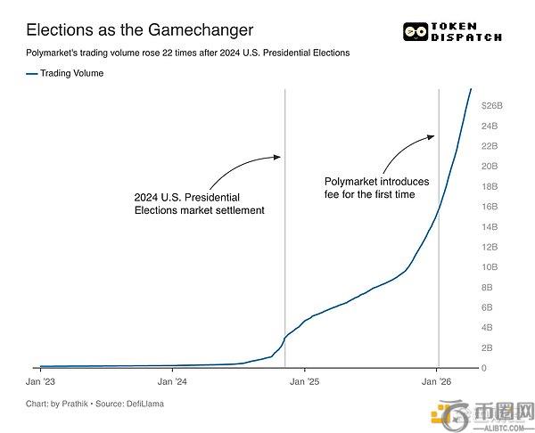 周杰伦体重,增加,奶茶成疑因,Ebpay安全承兑,Ebpay回收销售,Ebpay承兑,Ebpay充值