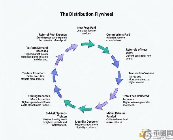 霍斯金森回,应市场抛售,卡尔达诺已,Ebpay安全承兑,Ebpay回收销售,Ebpay承兑,Ebpay充值