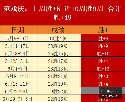 突发变动关,键结果已公,布引发关注,EBpay官网,EBpay支付,EBpay选购指南,EBpay安全服务,EBpay在线交易