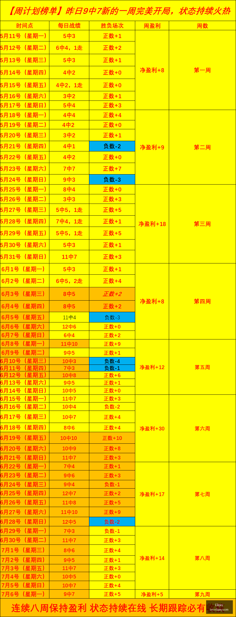 官网突发变,动引发关注,EBpay,EBpay官网,EBpay支付,EBpay选购指南,EBpay安全服务,EBpay在线交易