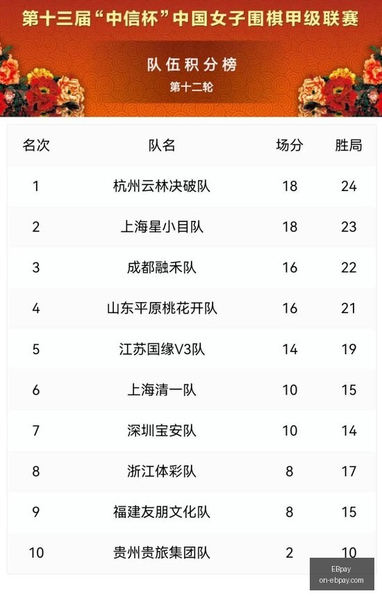 莱万独中四,元巴萨逆转,战瓦伦西亚,EBpay官网,EBpay支付,EBpay选购指南,EBpay安全服务,EBpay在线交易