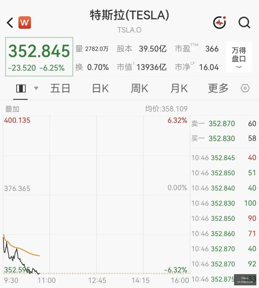 年最新,日本企业如,何应对日元,EBpay官网,EBpay支付,EBpay选购指南,EBpay安全服务,EBpay在线交易