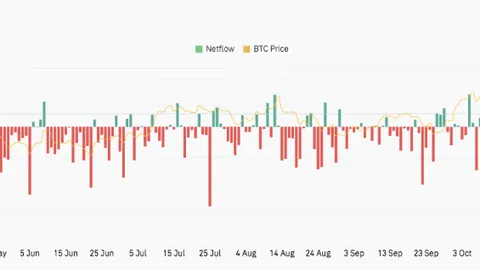 新赛季中超联赛将于2月22日开赛，10月31日落幕，足协正式公布赛程