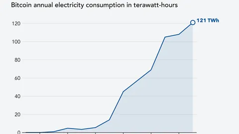 热刺客场不敌莱比锡红牛，洛里屡现神扑维尔纳点球建功