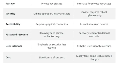 《Riot Platforms豪掷1080枚比特币，抢购Rockdale宝地布局数据中心新篇章》