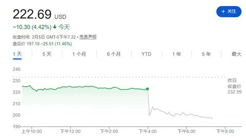 王嘉尔所属企业就深夜与两位女子会面事件发表声明，透露已向警方报警处理