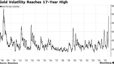 焕新启航！Sui主网全新升级版V1.63.3，解锁无限可能！