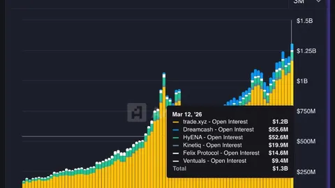 中国U20女足在亚洲杯不敌日本队