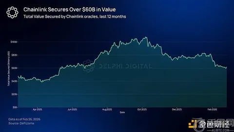 🚀 2026年加密预售新潮流：抓住BlockDAG黄金时刻，币安独家通道，抢先锁定0.001美元巨惠！🌟