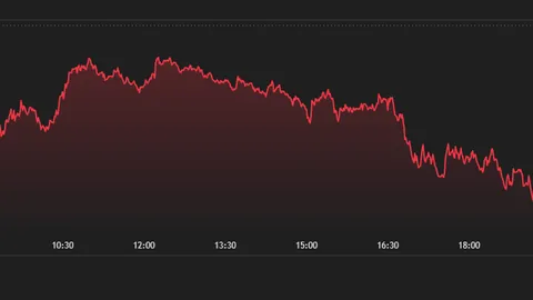 警惕无限稀释风险教你，EBpay在线交易，避开毒融资公司，新股神教你理财避雷指南