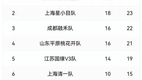 莱万独中四元巴萨，EBpay选购指南，逆转战瓦伦西亚 4-2绝杀记