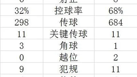 2026最新动态：巴黎圣日耳曼1月2日法超杯决战多哈